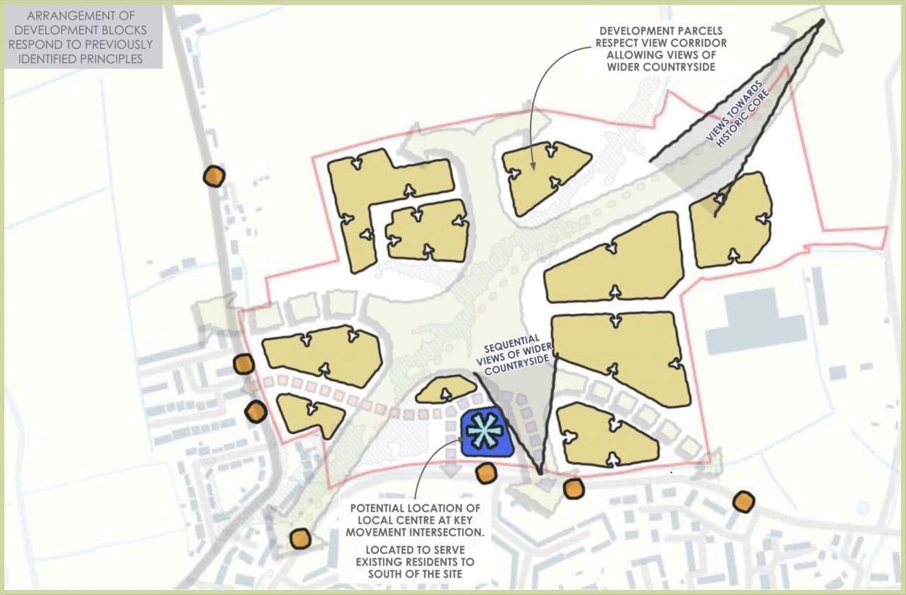 Waltham Abbey North Masterplan ManorOakHomes
