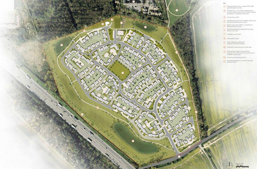 Current Project with news feed from categories